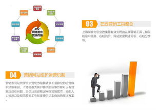 天津食品行業(yè)商務(wù)營(yíng)銷型網(wǎng)站設(shè)計(jì)與制作全流程價(jià)格解析