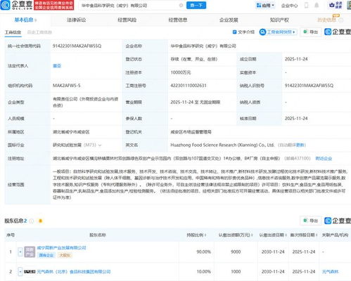 元?dú)馍謹(jǐn)y手科研力量，成立食品科學(xué)研究公司引領(lǐng)技術(shù)革新與推廣